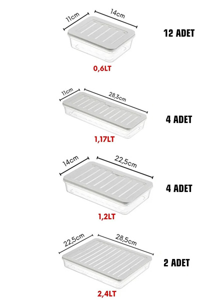 FİTHOME 22-Piece Multi-Size Refrigerator and Freezer Organizer Set – Microwave-Safe In-Cabinet Organizer
