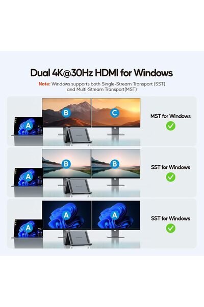 Generic محطة إرساء USB C مزدوجة الشاشة لأجهزة الكمبيوتر المحمولة التي تعمل بنظام Windows، PULWTOP شاشات مزدوجة مع 2 × HDMI 4K و3 × U