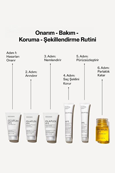 Olaplex The Mini Essentials Set - Bağ Güçlendirici Seyahat Boy Saç Bakım Seti