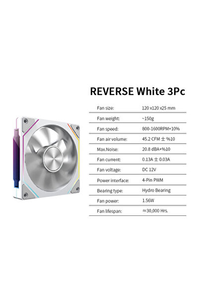 choice2 A-RGB Other WH REVERSED 3PCS LDPCSJ OEM PRISM 5 PRO Computer Chassis ...