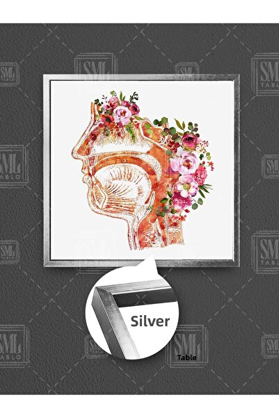 SML TABLO Клиника за уши, нос и гърло и цветя Цветна рентгенова снимка на глава в рамка, квадратна картина върху платно