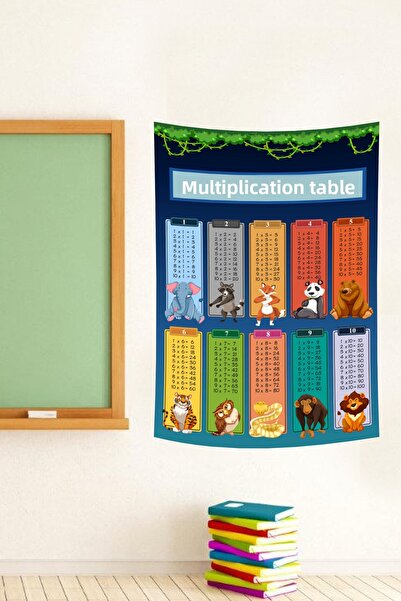 vodler Tapet cu tabel de înmulțire cu figuri de animale
