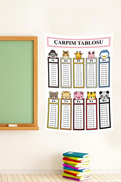 vodler Hayvan Figürlü Eğitici Çarpım Tablosu Duvar Örtüsü