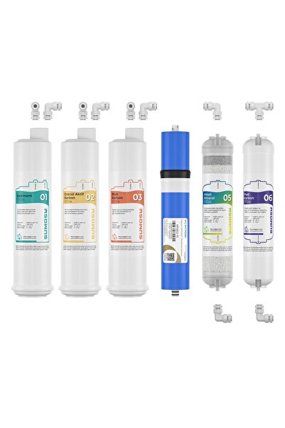 Sumosu Home Alkali Filtre Seti - 1 Yıllık