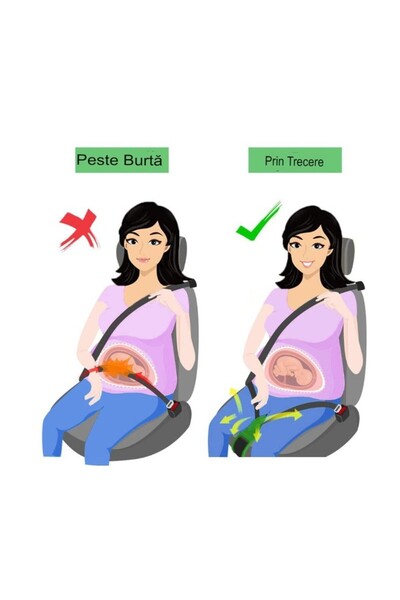 SyaMAG Reglabil centură de siguranță pentru femei însărcinate, universal, reglabil, negru
