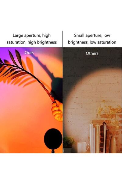 fulina 15 Colors Portable Modern Style Antique Designed Sunset Projection Light Lamp Multicolour 20 x 12 x