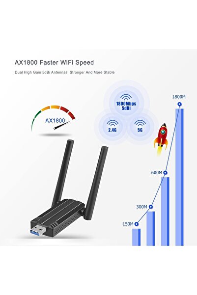 fulina Wireless USB WiFi 6 Adapter for PC - USB Adapter, AX1800 PC WiFi Adapter for Desktop Laptop Dual Ban