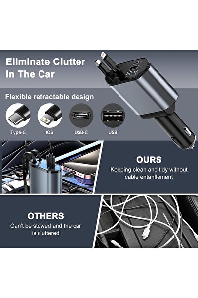 DKH Retractable Car Charger, 120W Super Fast 4 IN 1 Car Charger Adapter