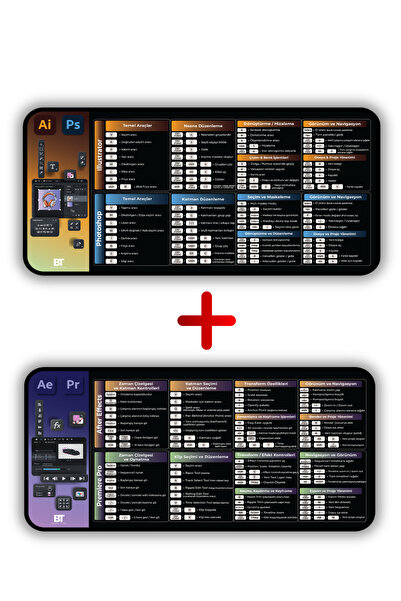 BATURAY TİCARET After Effects & Premiere Pro ve Illustrator & Photoshop Mouse...