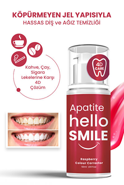 PROCSIN HELLO SMILE Ahududu Aromalı Anında Beyazlatıcı Diş Jeli