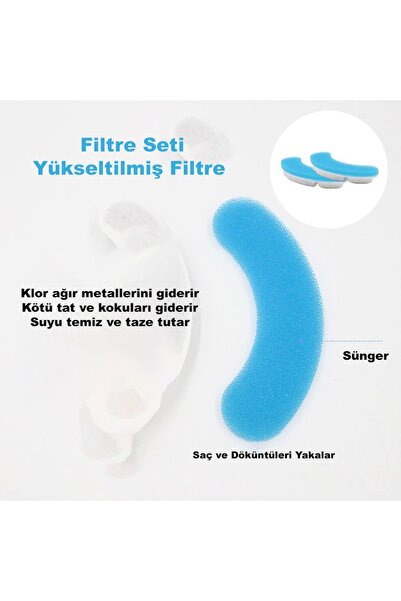 DailyTech Pet Kedi Su Pınarı Çeşmesi Şelalesi Için Yedek Filtre