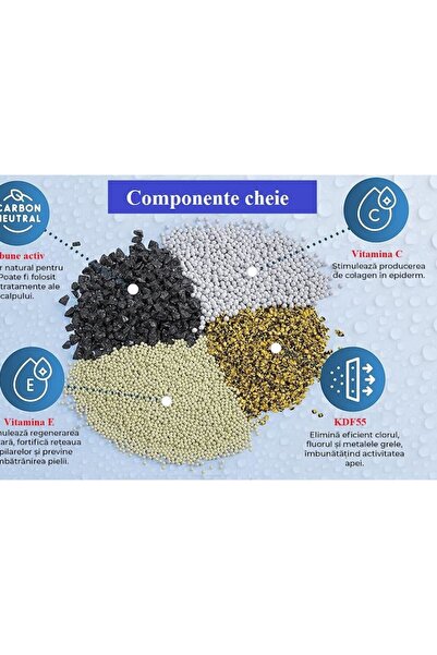 OEM Shower Filter with 30 Stages for Hard Water, High Flow, Silver Color