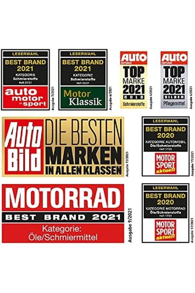 Liqui Moly KFS33 Antifreeze Coolant 1 Liter