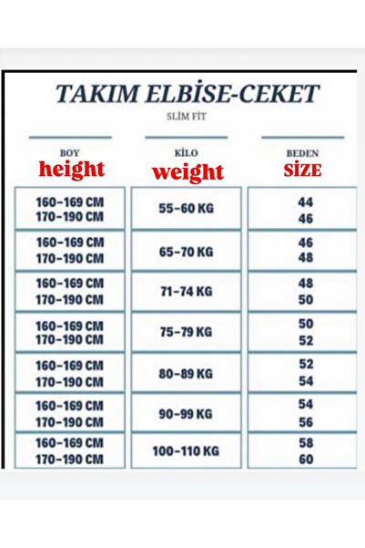 ilayda emir İTALYAN KESİM BLAZER TAKIM ELBİSE YEŞİL