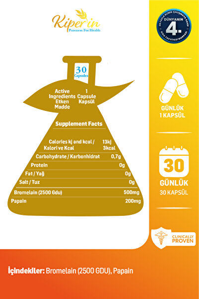 Kiperin Bromelain(2500 GDU) & Papain - Doğal Proteolitik Enzim (30KAPSÜL & 700MG)