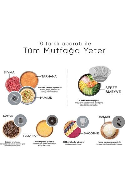 Karaca PREMİUM Mastermaid Power Multifunctional 10 In 1 Mutfak Robotu, Blender Seti 2000w