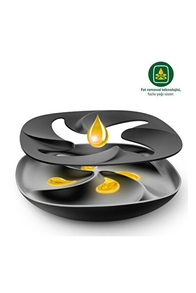 Philips XXL 7,3 Lt Geniş Hacimli, Rapid Air Teknolojili