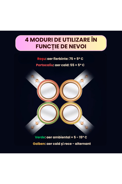 KindKare Uscator par ultrarapid, 110.000rpm, 4trepte, efect Coanda, ionizare, silentios, compact, elegant,alb