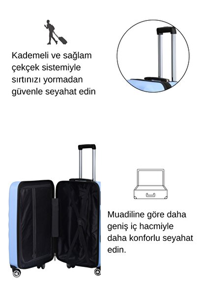 louisiana polo 3'lü Valiz Seti Polikarbon 4x2 Teker Mavi 1809