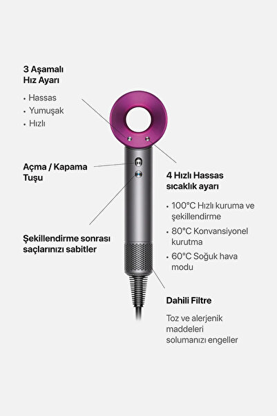 RYVON Güçlü Saç Kurutma Makinesi Tek Başlıklı