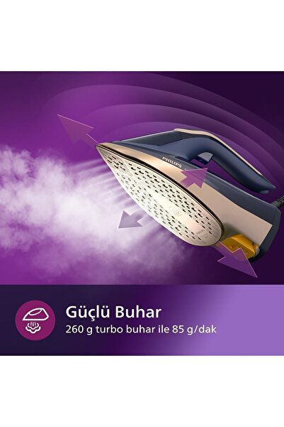 Philips Yeni Seri Azur Buharlı Ütü, OptimalTEMP Teknoloji, SteamGlide Elite Taban - Akıllı Hızlı Güçlü Buhar
