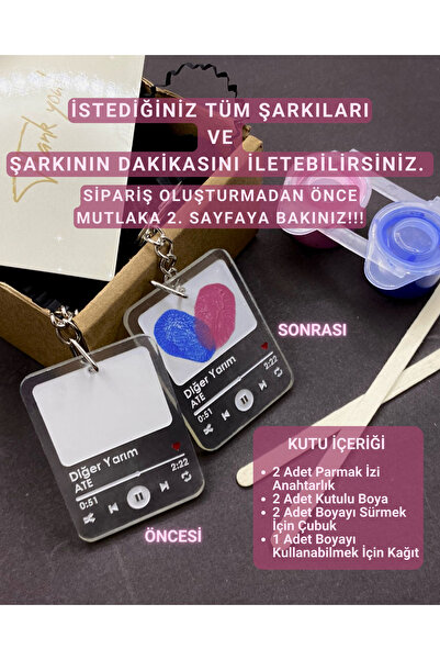 SERYAS DESIGN Sevgili Parmak Izi Anahtarlık Çift Sevgiliye Hediye Şeffaf Sevg...