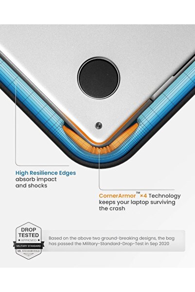 Tomtoc A42 Laptop Shoulder Bag