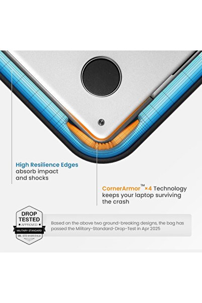 Tomtoc جراب حماية 360 للكمبيوتر المحمول لأجهزة MacBook Pro مقاس 16 بوصة وMacBook Pro Retina مقاس 15 بوصة