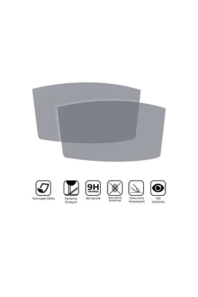 GP KOMPOZİT Yamaha NMAX 125 / 155 2023-2024 Uyumlu Motosiklet Ekran Koruyucu Şeffaf