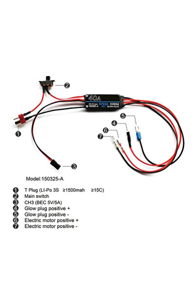 Choice 1 قطعة Wolunstart Remote Start Electric Start E-start 150325-A لـ Trax...