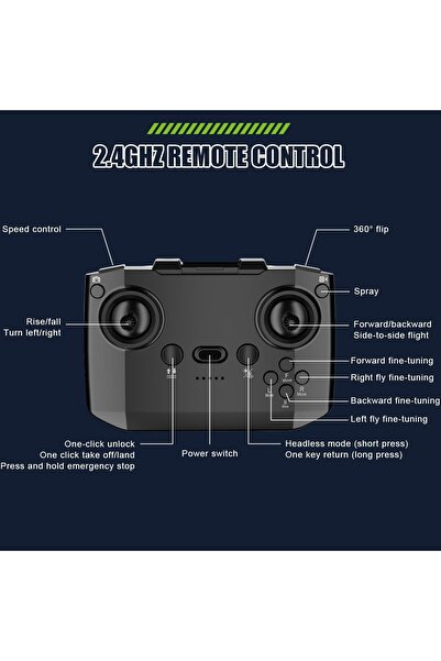 Silly fish Battle Drone Quadcopter with Remote Control, 360° Stunts, 8-Min Flight Time, Altitude Hold, 50-70m