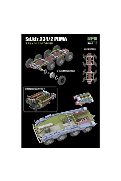 Choice نموذج رايفيلد RFM RM-5110 بمقياس 1/35 ألماني Sd.kfz.234/2 مع أجزاء المحرك - مجموعة نموذج مصغر