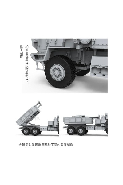 Choice Plastic model toy ornament MENG Assembled Plastic Model Kit 72004 American M142 Haimas, Self-Prop...