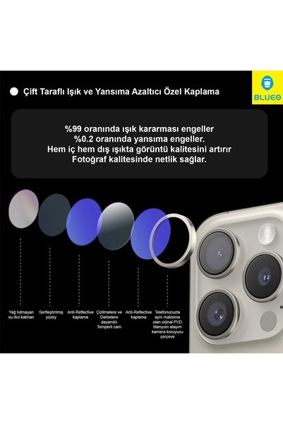 BLUEO 99AR iPhone 17 Pro/17 Pro Max Uyumlu Gümüş %99 Kararma Engelleyici Profesyonel Kamera Lens Koruyucu