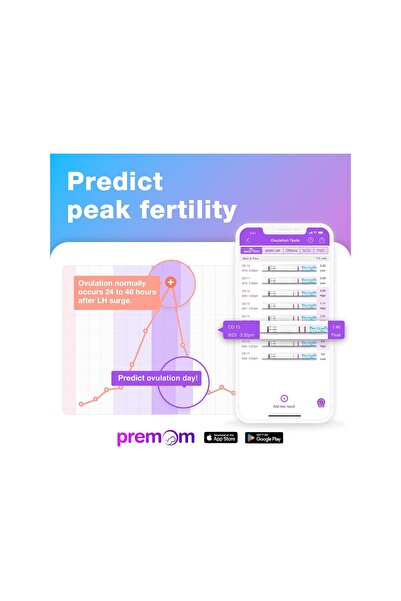 Easy Home sa Easy Easy@Home Ovulation Test 25 Tests