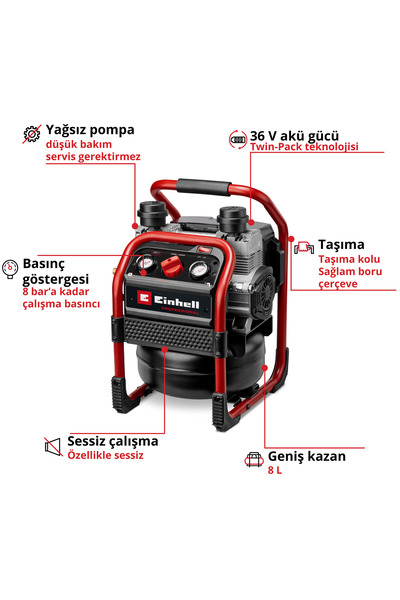Einhell SILENZZO 36/210, Akülü Kompresör