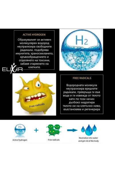 Elixir Sticlă de apă portabilă cu hidrogen Elixir, 1.2W, 1800mAh, 260 ml, afișaj OLED, încărcare USB, argintiu