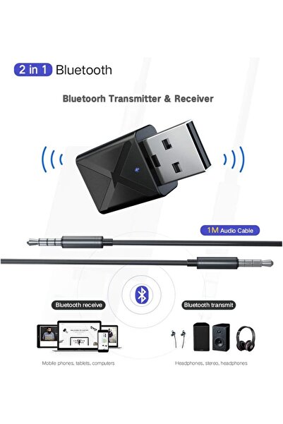zola Bluetooth audio transmitter/receiver, USB type A input, 3.5 mm jack output, black