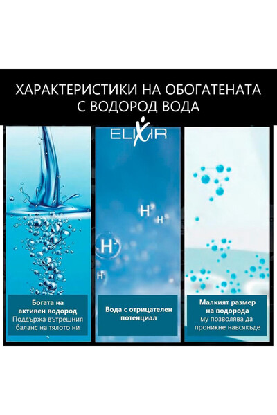 Elixir Sticlă de apă portabilă cu hidrogen Elixir, 1.2W, 1800mAh, 260 ml, afișaj OLED, încărcare USB, argintiu