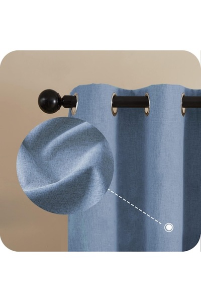 MIULEE Set 2 Draperii Blackout, 132x225 cm, Prindere pe Sina cu Inele, Albastru