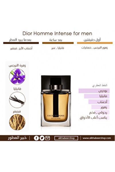 Christian Dior Dior Homme Intense 2024 Eau de Parfum 50 ml