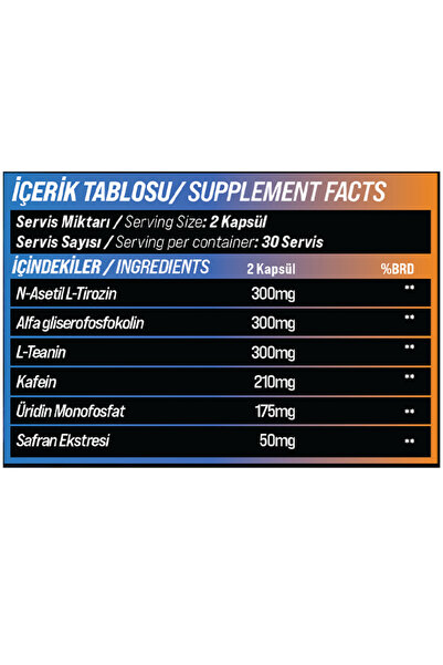 grimlabs Neuro Core Nootropic Memory Alpha Gpc & Tirozin & Saffron & Theanine & Tyrosine 60 Kapsül