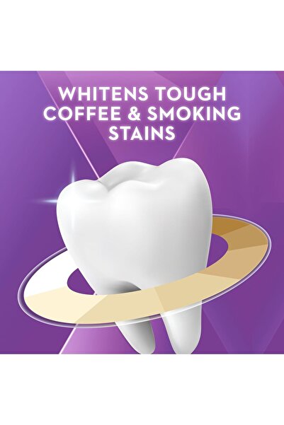 CREST 3D White Ultra Whitestrips, Gently Removes Up to 10 Years of Stains, 28 Strips (14 Treatments)