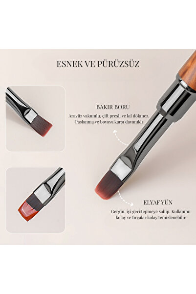 Grovie SHORT JEL FIRÇASI | PROFESYONEL PROTEZ TIRNAK FIRÇASI, KISA KIVILCIMLI HASSAS UYGULAMA