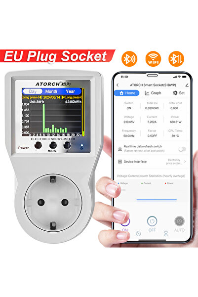 Choice4 مقبس كهربائي ذكي من الاتحاد الأوروبي بجهد 85-265 فولت 16 أمبير مزود بتقنية واي فاي من تويا، مقياس الفولتميتر، مقياس التيار الكهربائي، مقياس الطاقة، منحنى الكهرباء