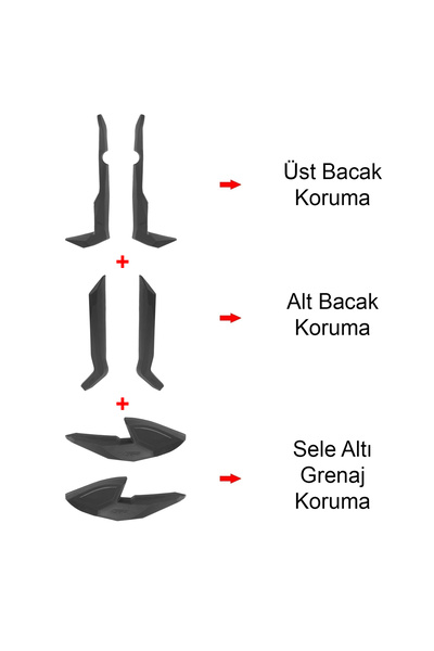 GP KOMPOZİT Yamaha NMAX 125 / 155 2025 Uyumlu Üst/Alt Bacak ve Grenaj Koruma Seti Siyah