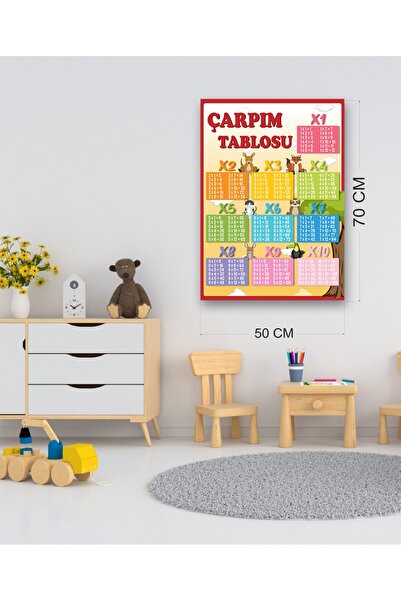 Baskı Madeni Çarpım Tablosu Afişi , öğretici renkli çarpım tablosu pano (vini...