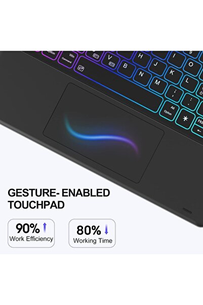 CHESONA iPad Pro 12.9 Case with Keyboard, Compatible for iPad Pro 12.9-inch 2021 5th/4th/3rd Gen, Tr