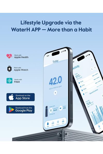 WATERH Smart Bottle with Reminder- Double Wall Vacuum Insulated Bottle Stainless Steel, 32 oz