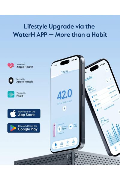 WATERH Smart Bottle with Reminder- Double Wall Vacuum Insulated Bottle Stainless Steel, 32 oz